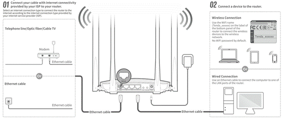 说明: C:UsersAdministratorDesktop2.png